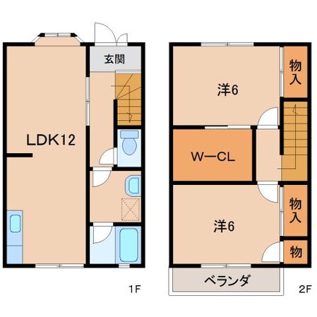 サンヴィレッジ保田Ｂの物件間取画像